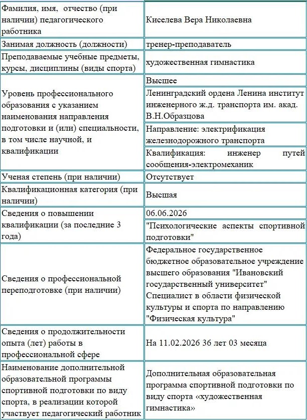 info